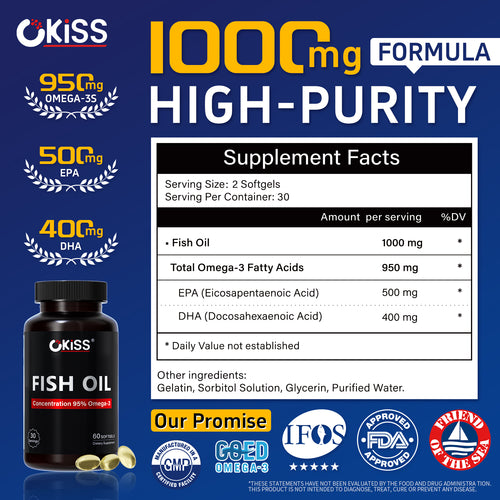 Fish Oil