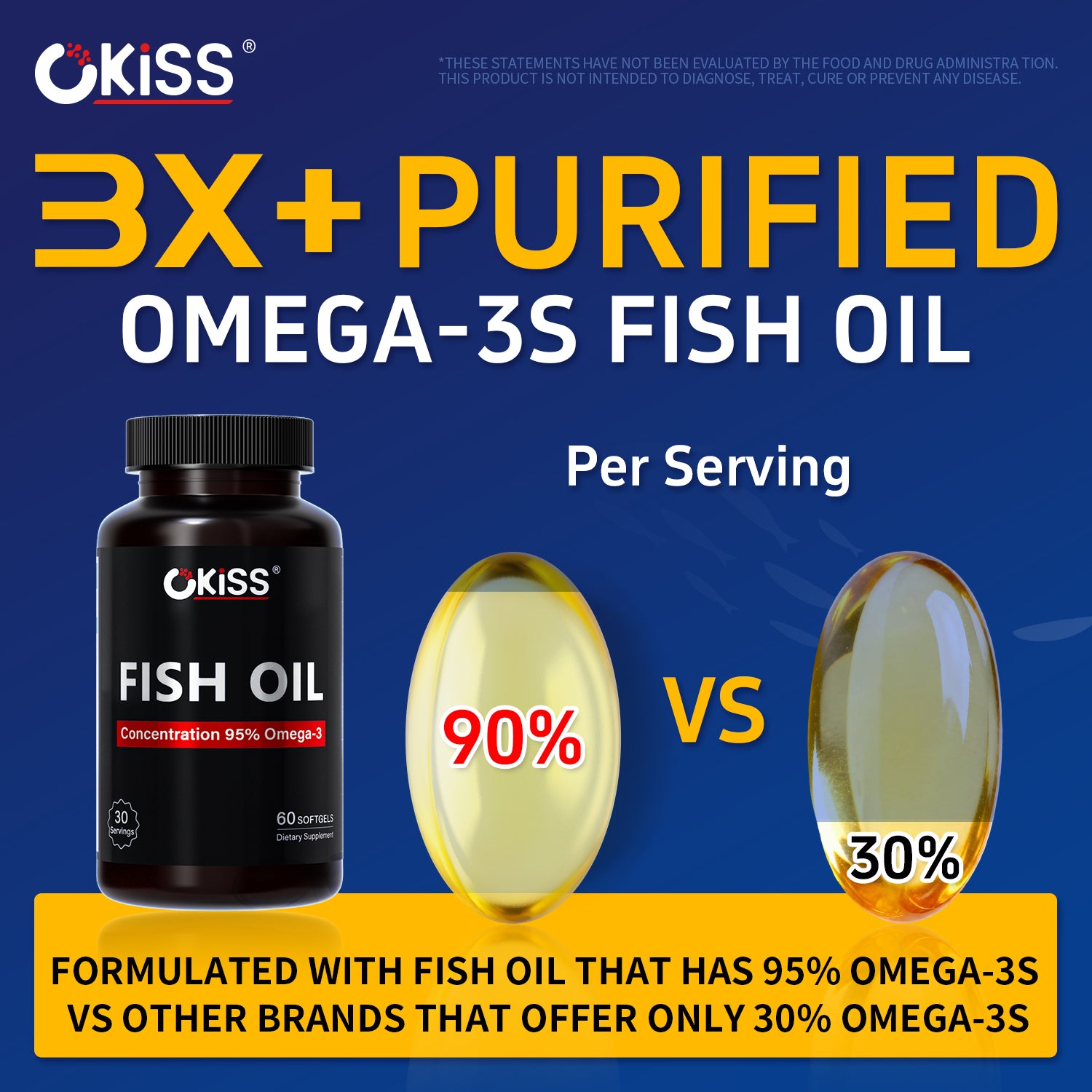 Fish Oil
