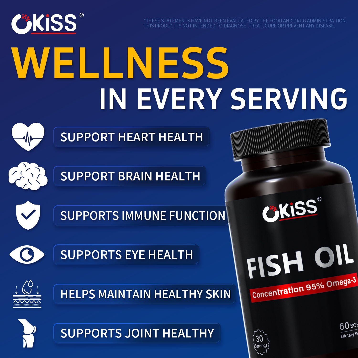 Fish Oil
