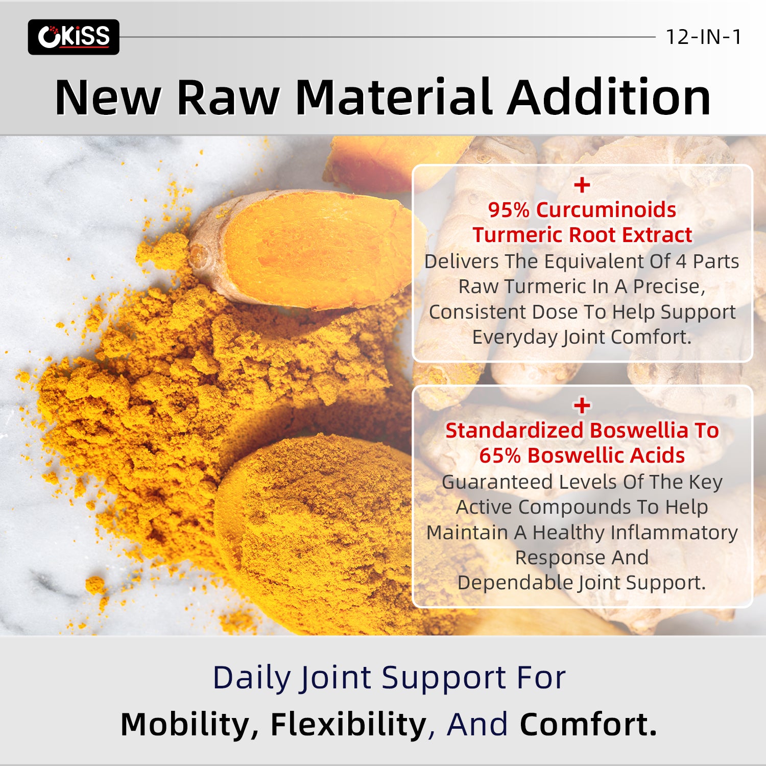 Glucosamine, Chondroitin & MSM