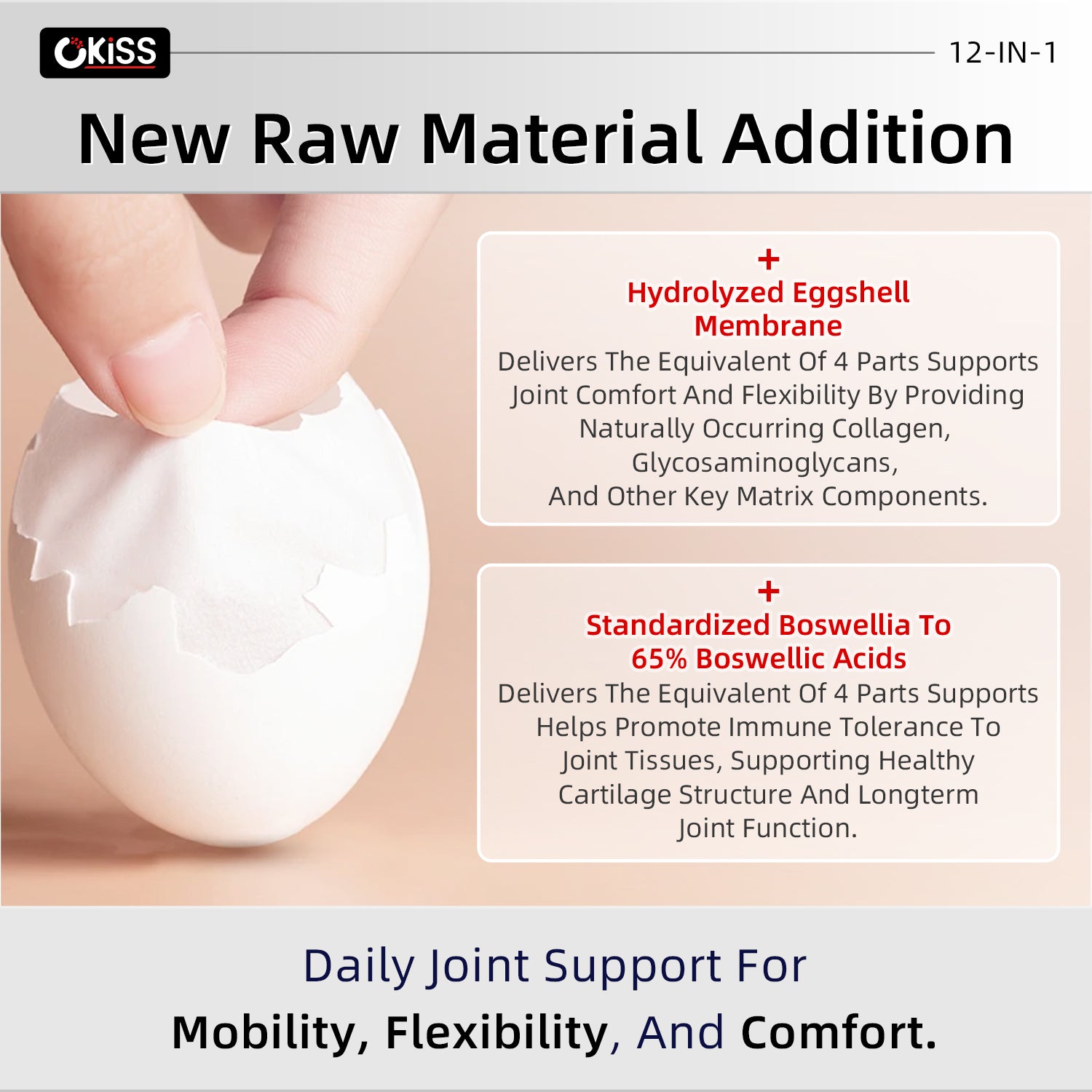 Glucosamine, Chondroitin & MSM